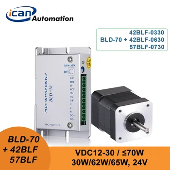ICAN 24V Motor Brushless Driver de Controlador de BLDC 30W 60W 70W Microchip Motor Bldc